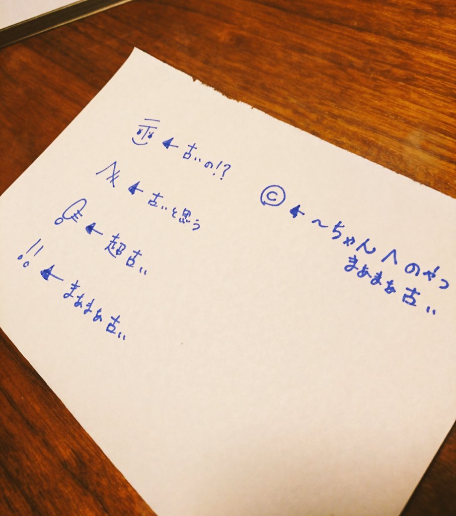 たまこ 衣装をつくる人 Ar Twitter 郵便番号マークに顔描くのって古いの 笑 思いついた古い表現を書いてみた 授業中なんかめっちゃ丁寧におられた手紙を投げつけられ 開くのだるいわ って思ってたけど流行ってたよね 折り方知らんけど 後 宛名に ちゃん