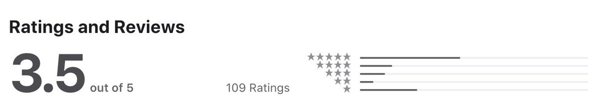 2/ 3 weeks ago, Singapore published a contact tracing app to fight  #Covid19. The ratings of the iOS app are quite bad  https://apps.apple.com/sg/app/tracetogether/id1498276074