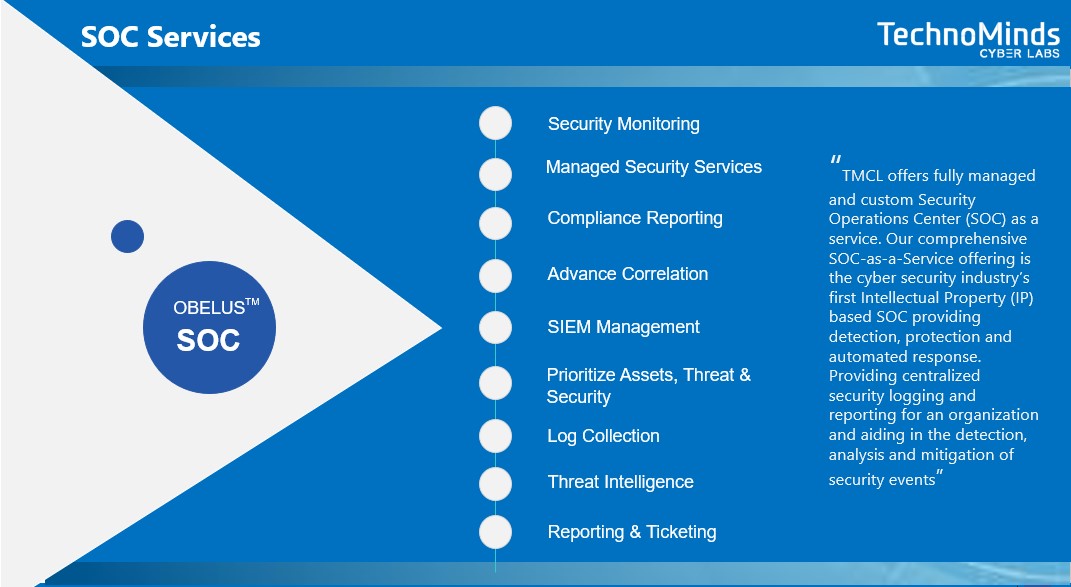TechnomindsC's tweet photo. TMCL offers fully managed and custom Security Operations Center (SOC) as a service. Our comprehensive SOC-as-a-Service offering is the cyber security industry’s first Intellectual Property (IP) based SOC providing detection, protection and automated response.
#cybersecurity #soc https://t.co/lVhYwhpsFO