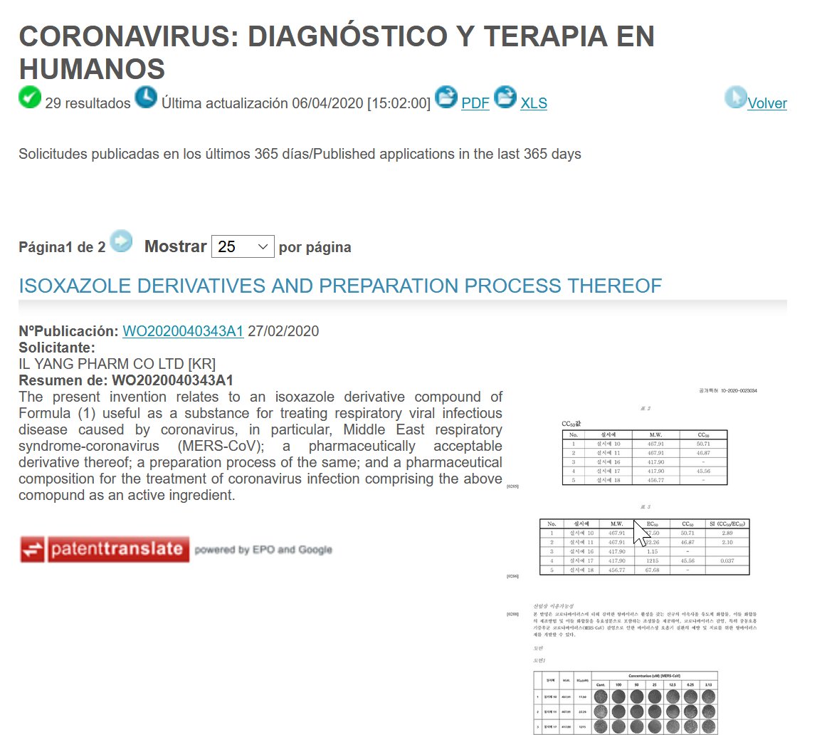 OEPM_es's tweet photo. Ya tenéis disponibles los nuevos #BoletinVT_OEPM y #AlertaVT_OEPM dedicados a los BETA-CORONAVIRUS, familia a la que pertenece el #SARS-CoV2, y punto de partida para el tratamiento y terapia en humanos del #COVID19. #EsteVirusLoParamosUnidos https://t.co/RR54H3N0sh https://t.co/Urj8PbSRcT