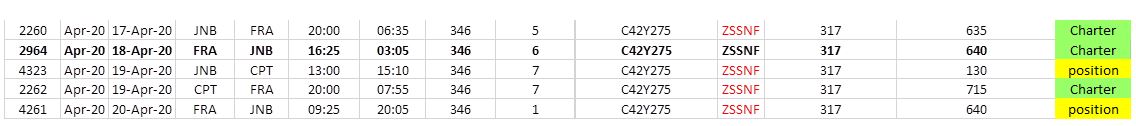 SAHC_UK's tweet photo. Below are the flight schedule: https://t.co/K8tH48MW5V