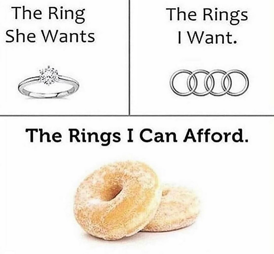 DaddyGuide's tweet image. Treat your partner as well 😉