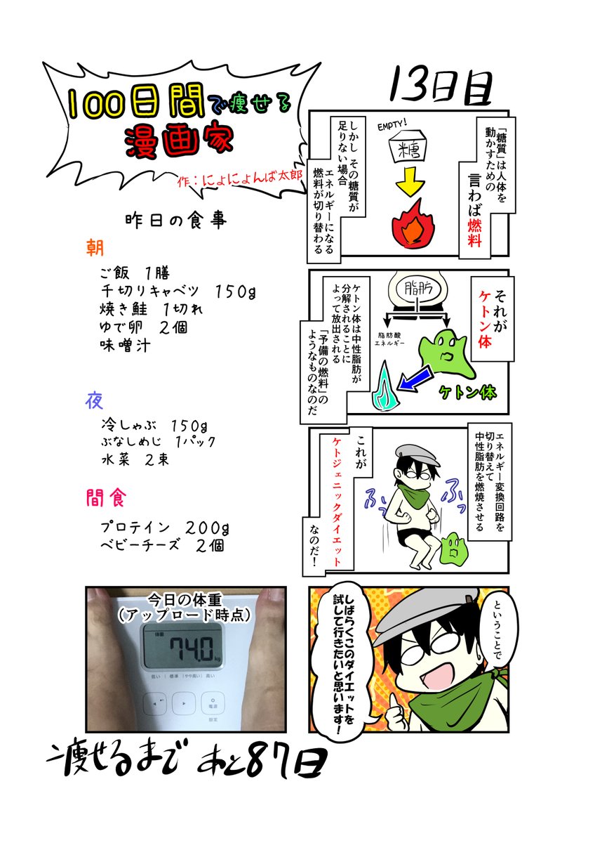 「100日間で痩せる漫画家」
13日目
(毎日19時頃アップします!)

いきなりご飯食べてるけど炊いちゃったんだ

#100日間で痩せる漫画家
#ダイエット 