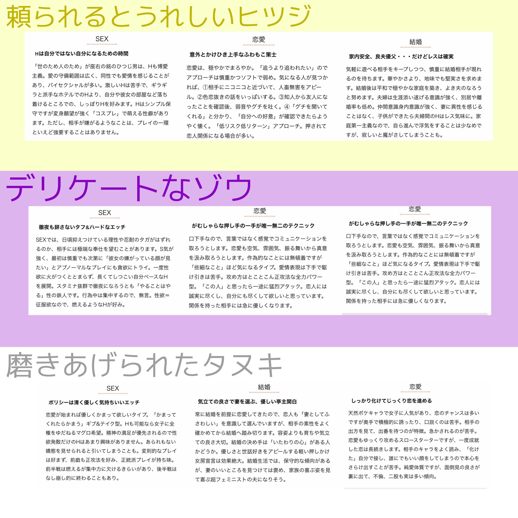 N スノさん動物占い とくにそれぞれのセッセのやつまじ まじってかんじ とは でも特に1番悶えたのは 阿部のセッセでしたこれ以上は言いません阿部です 見ずらいかもだけど拡大したら読めるからみんな読んでみて うっっっ