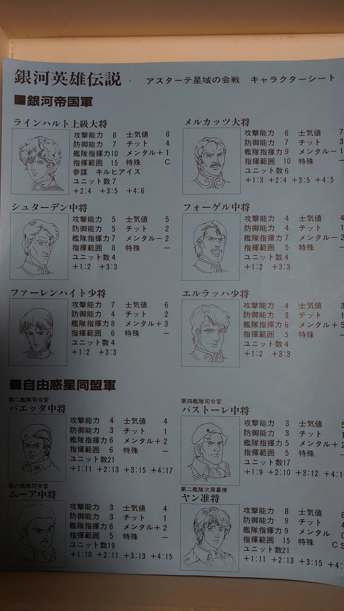議長 劇団fukken 役者兼自称 Sf戯曲作家 本日の 銀河英雄伝説 Die Neue These 放送ありますが なんとなくテンション高まったので自宅で一人ボードゲームやりまする まずはアスターテ会戦 にしても同盟軍提督たちの能力値よ 銀英伝 T Co