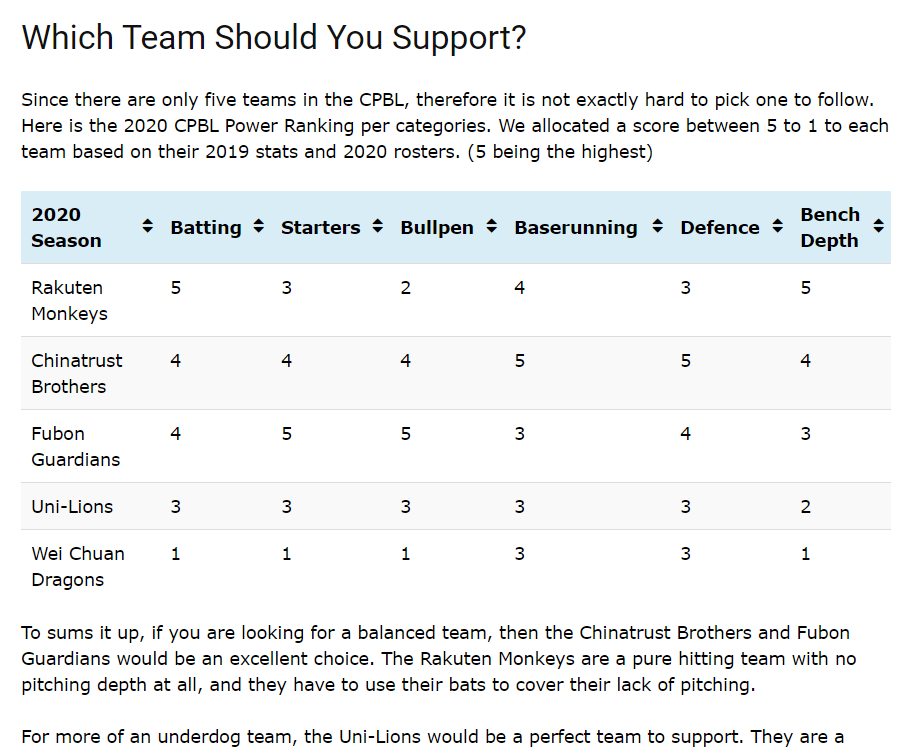 Which team should YOU support? Having seen an example jersey - here is some key info on each team via  @GOCPBL! (click on image)(Note - the Dragons will join the top-flight in 2021)