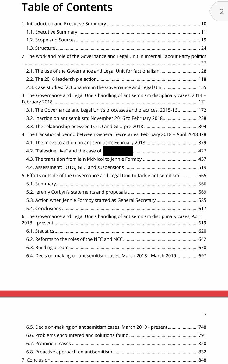 The whole report reads like a settling of accounts with factional opponents & with the whistle blowers who appeared on Panorama and gave evidence to the EHRC. The first 170 pages barely mention antisemitism but focus on factional in-fighting. It's like a parody of the left /6
