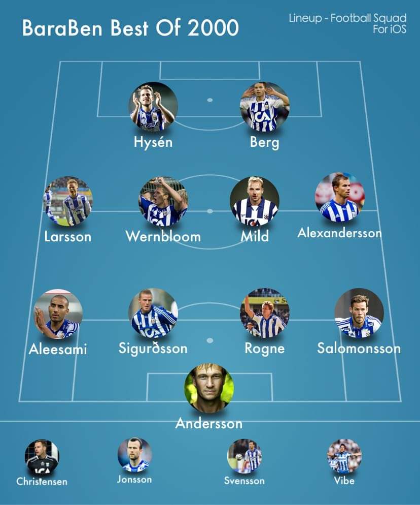barabenpaglenn's tweet photo. #BestOf2000 #ifkgbg https://t.co/e2VzOc50Go