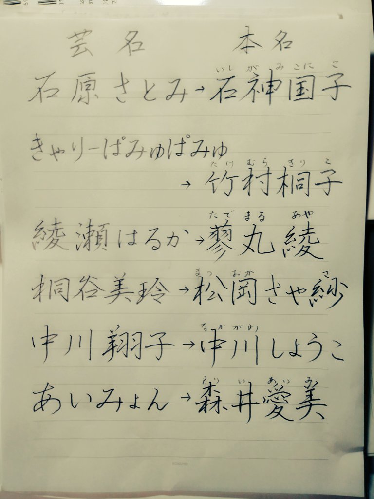 桐谷 美玲 本名