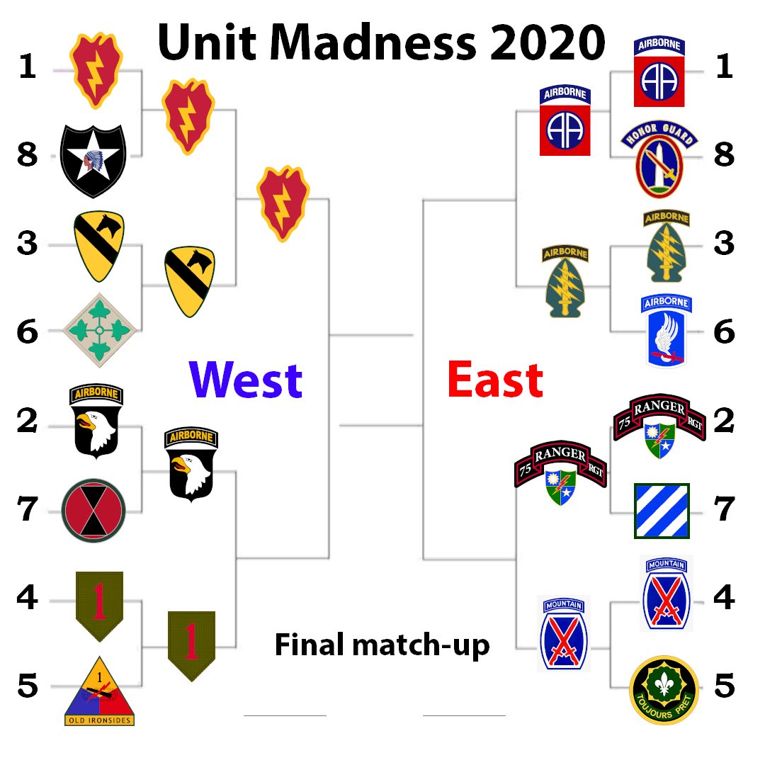 All American Division (inactive) tweet media