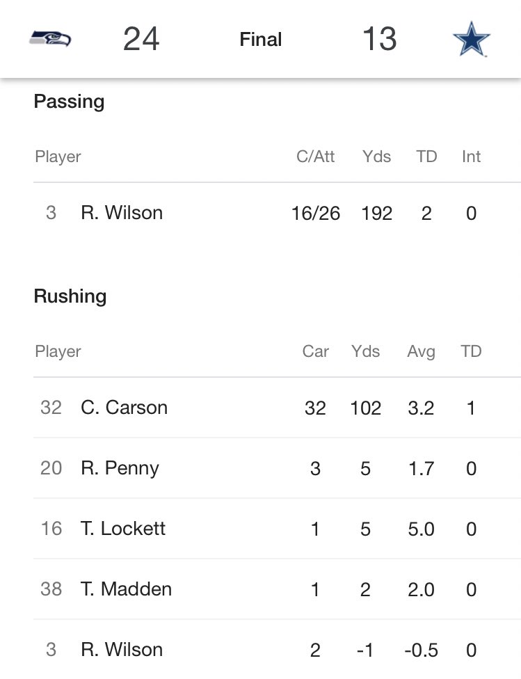 So 2018 comes and Pete Carroll finally remembered how to have a run game again!It also coincidentally matches with Chris Carson emerging as the team’s RB.Let’s compare the numbers of the first two games of when Penny was the RB1 to when Carson became the RB1 the next game.