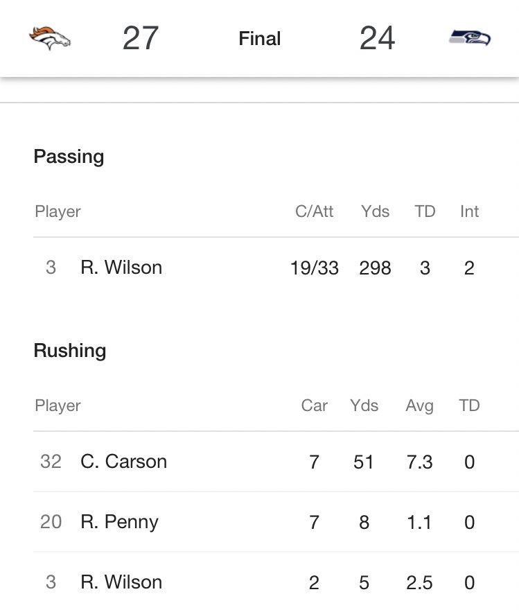 So 2018 comes and Pete Carroll finally remembered how to have a run game again!It also coincidentally matches with Chris Carson emerging as the team’s RB.Let’s compare the numbers of the first two games of when Penny was the RB1 to when Carson became the RB1 the next game.
