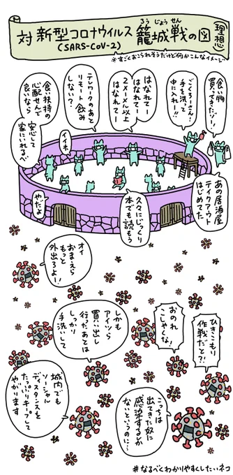 内閣支持減40%…
供給が途絶えた籠城戦は
地獄絵図と化すらしいけど、
この籠城戦に未来はあるのだろうか。

※この場合の供給とは補償の比喩で、
水・食料?の事ではありません?。 