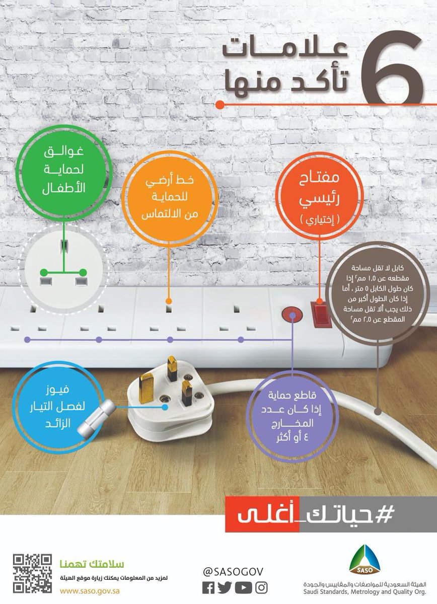 لأن #سلامتك_بمنزلك_غايتنا ... تعرف على أبرز علامات التوصيلات الكهربائية المطابقة للمواصفات.
#هيئة_المواصفات
#سلامتك_تهمنا