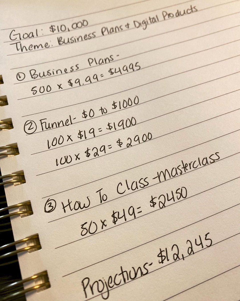 Every week, she had money goals.She would write down how much she wants to make and what she has to sell to make it.Every week and every year, she had goals she worked and she achieved it.