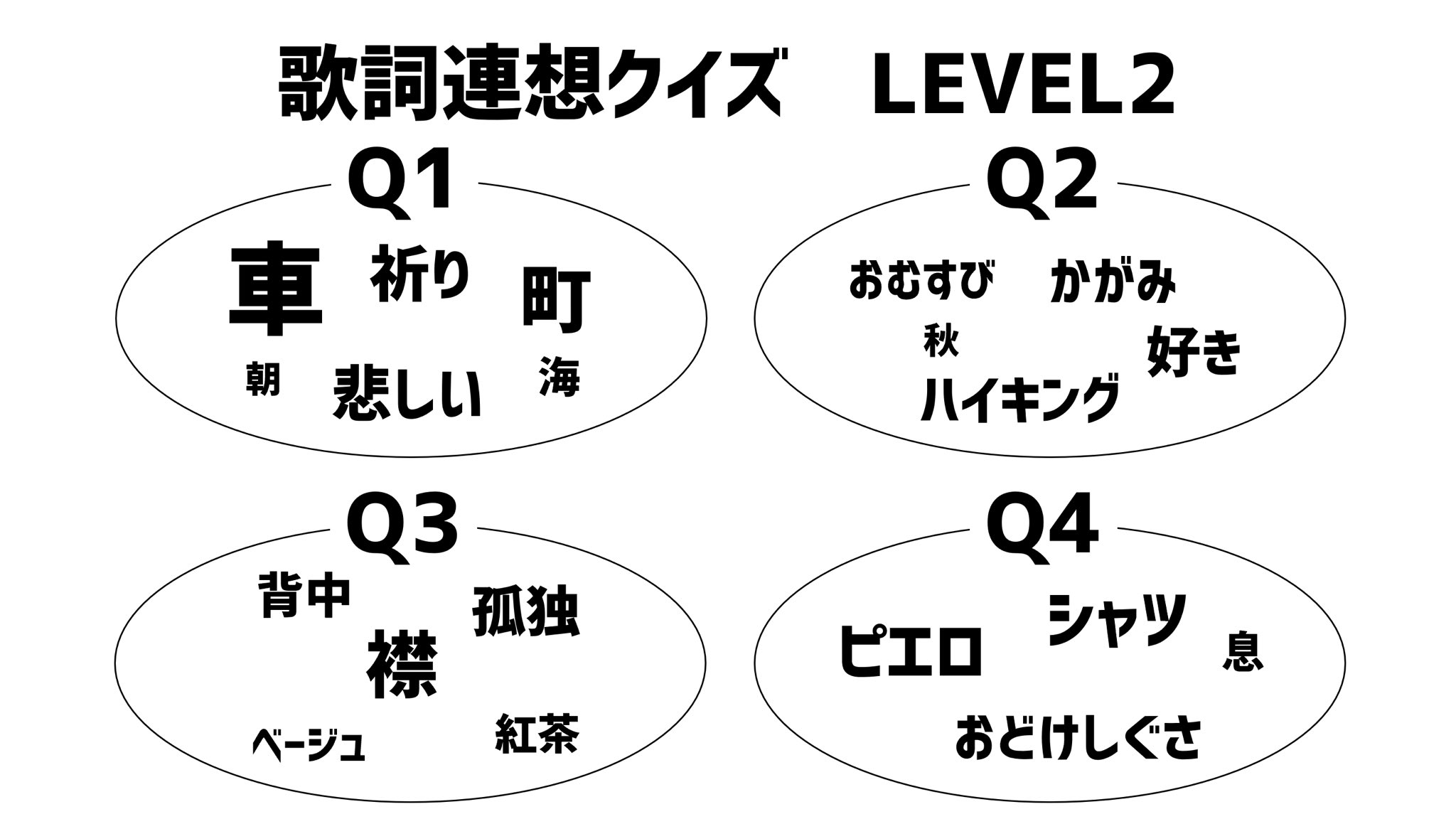 昭和歌謡大好き院生 歌詞連想クイズ作ってみました 4つとも分かった方は 曲名の頭文字を繋げてみてください