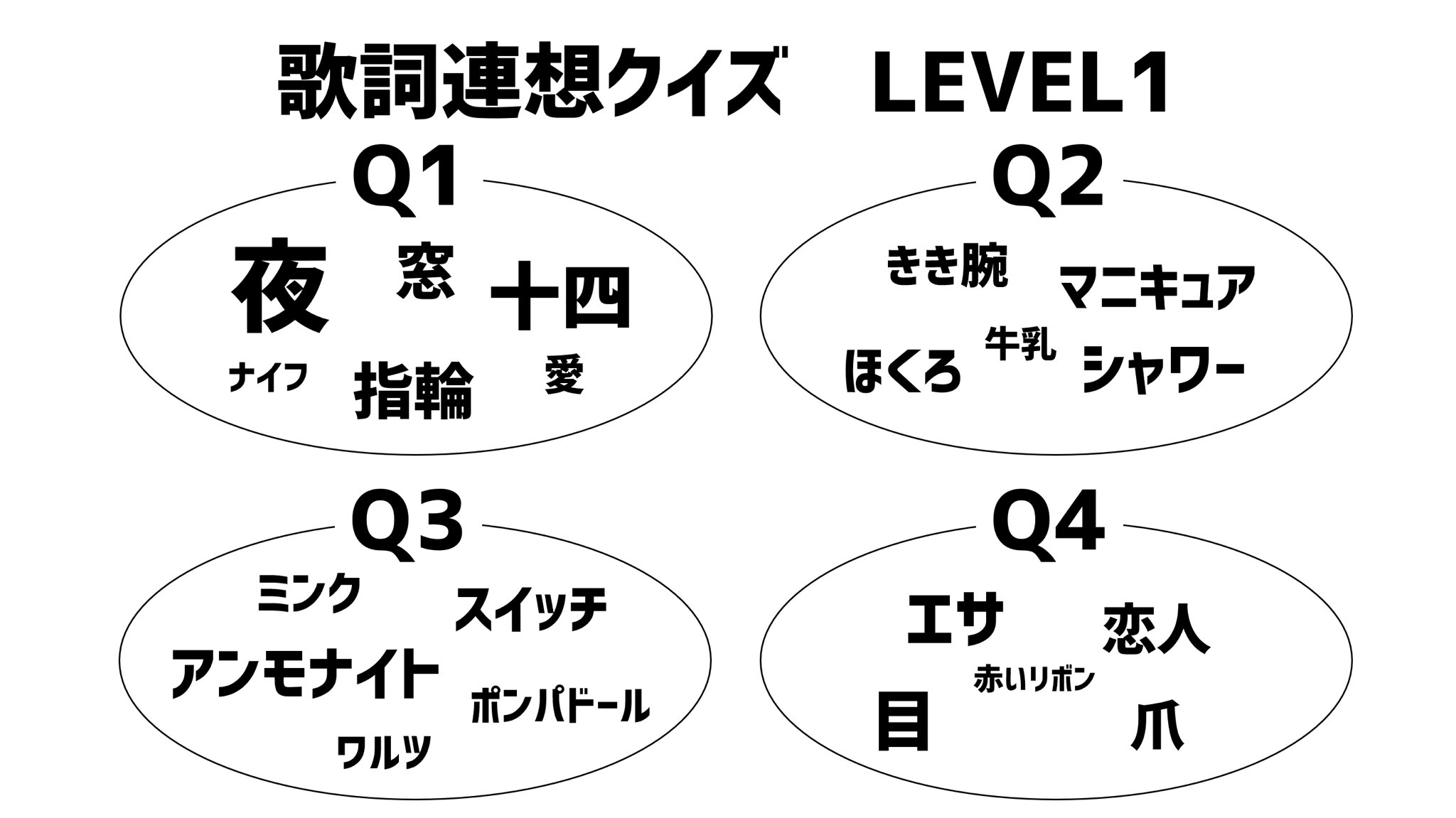 昭和歌謡大好き院生 歌詞連想クイズ作ってみました 4つとも分かった方は 曲名の頭文字を繋げてみてください