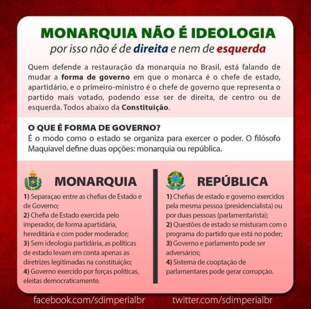 Democracia Real on X: Compare: #monarquia > #republica   / X