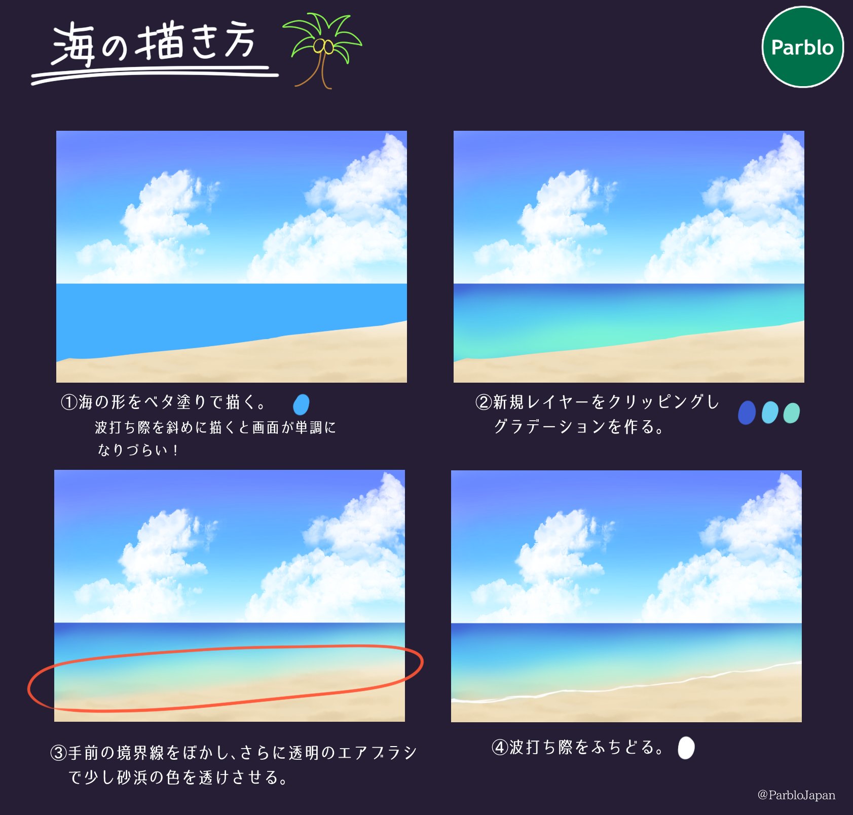 Parblo Japan 本日はこれからの時期に備えて海の描き方をご紹介します 空の描き方は前のツイートをみてね 水着を着たキャラなどの背景に添えてみてください イラスト好きな人と繋がりたい 絵描きさんと繋がりたい Parblo T Co