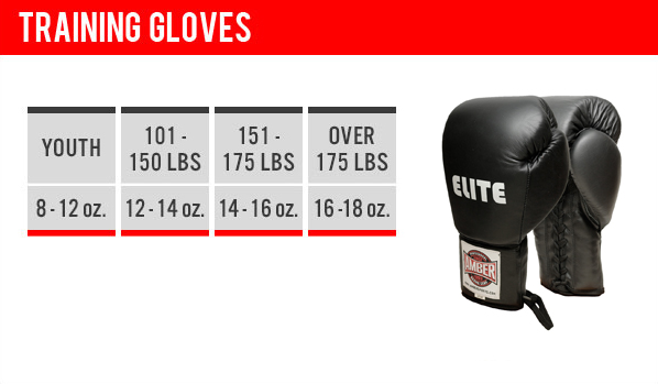 FREE SHIPPING $69.00 Elite Lace up Boxing Gloves Bag Gloves Heavy Bag Mitts UFC MMA Bag Gloves ow.ly/BhZ430qvq5E