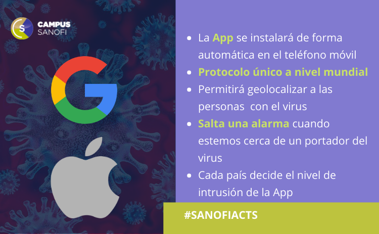 campussanofi's tweet photo. IMPORTANTE: Google y Apple trabajan en conjunto para facilitar el rastreo de personas portadoras del #COVID19  en todo el mundo 👉 https://t.co/4S4lG2Xv4I

#SanofiActs https://t.co/s7bHzpYEjW