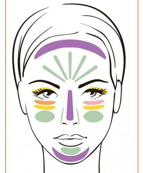 Beauty tips (╹◡╹)♡ tweet media