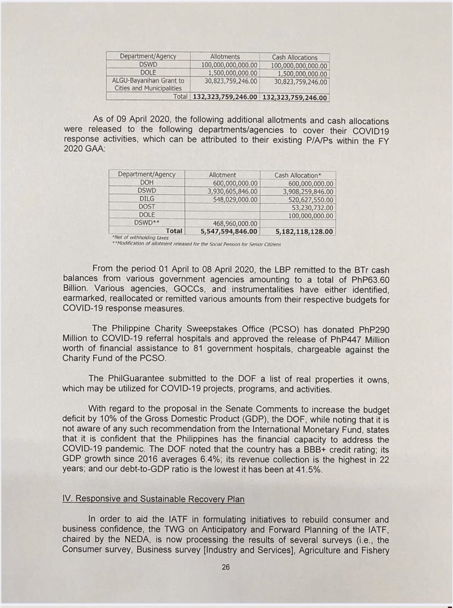 President Duterte’s third weekly report to Congress on the government’s response to the COVID-19 pandemic*End of thread