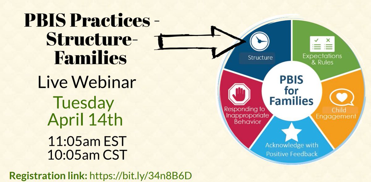 Families, are you still feeling like it's a struggle to get into a successful home learning routine? Check in with us Tuesday for ideas on how to structure your child's learning environment. 

Tuesday, April 14th
11:05 EST / 10:05 CST
REGISTER here: bit.ly/34n8B6D

#PBIS