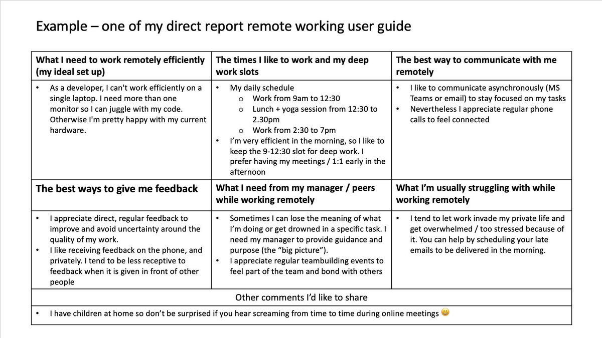 Let’s face it: managing a full remote team is difficult. I created a "remote working user manual" that every employee of my company filled to better collaborate together. The results were stunning! #covid19 #remotework  #FutureofWork
