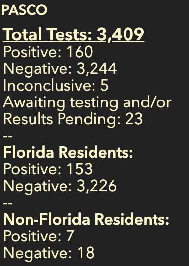 The Pasco Sheriff's Office is serving as a repository of information from throughout the county, state, and nation on  #COVID19. We will continue to share information that we are provided.(THREAD)