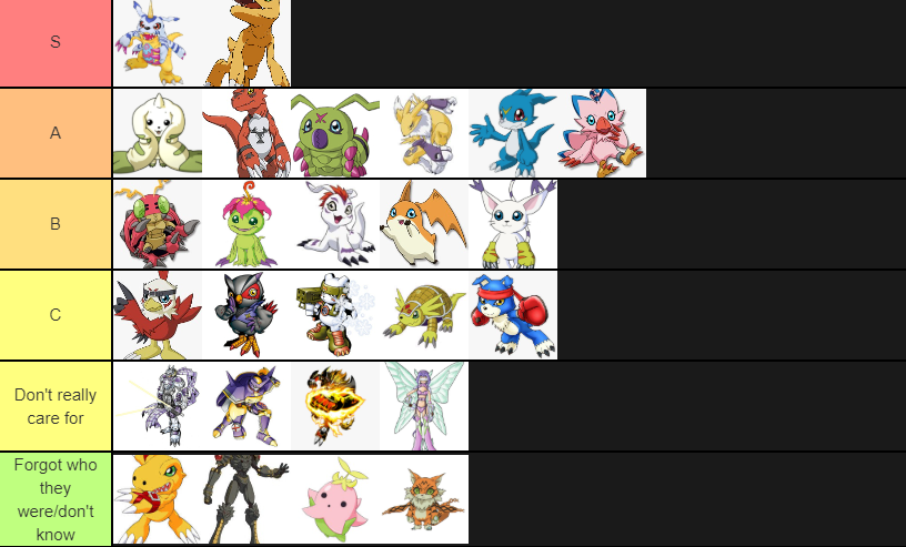 since the new anime is out. i fuckin love digimon. mostly saw s1 and s3, kinda missed most of s2 and the ones after. i kinda tuned out after the digimon started fusing with humans, that was kinda weird 