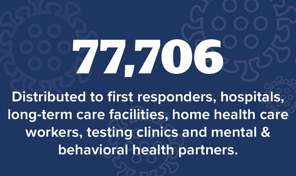 ArapahoeCounty's tweet photo. The ArapCo Office of Emergency Management continues to provide personal protective equipment to critical populations, including first responders, hospitals, care facilities, home care workers, clinics and health partners. To date, more than 77,000 pieces have been distributed.❤️ https://t.co/kE6y06nguH