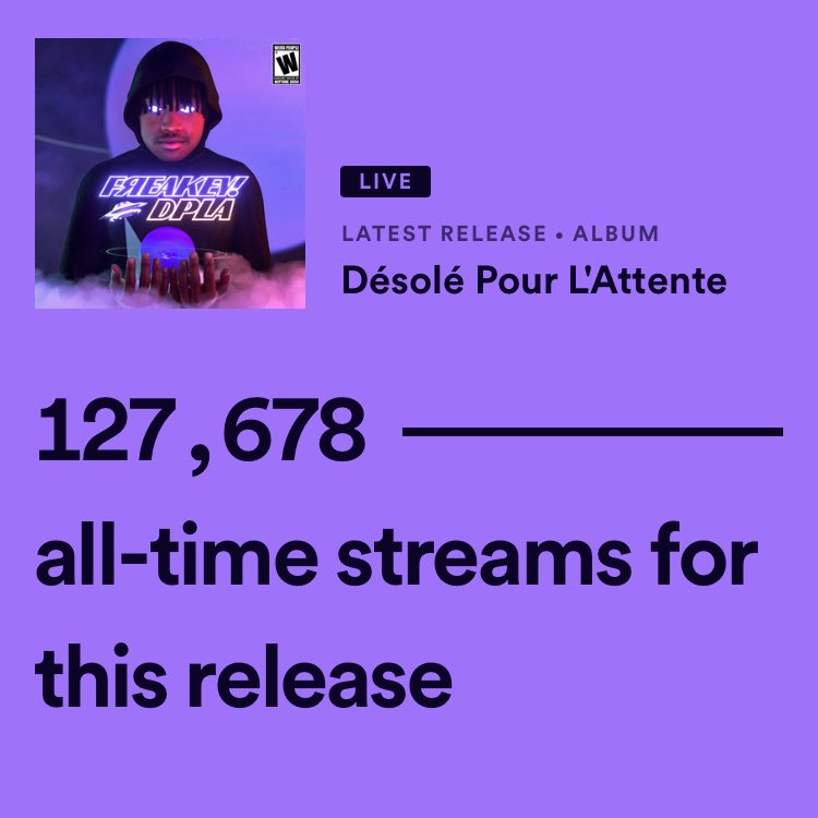 1Freakey's tweet photo. Women Lie Men Lie Numbers Don't Lie 🤫💜🔋🚪🔥🔥📈📈📈📈📈 #NEPTUNE3050 #DPLASZN #ALLINDR!P #NiqueTout KEEP STREAMING DPLA GUYS LETS GET THIS PROJECT TO A MILLION 🔋🔋🔋🔋🔋👾👾👾👾👾👾 🎈📀👨🏽🚀
https://t.co/Xsh53CK3US https://t.co/ckrzu7dZPm