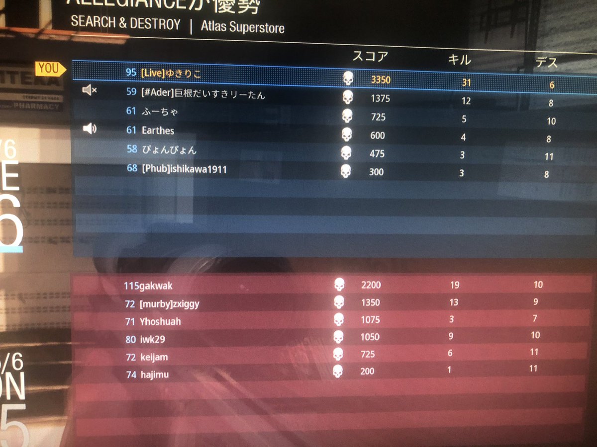 yukiriko_111215's tweet image. 頑張った…
#plzmw