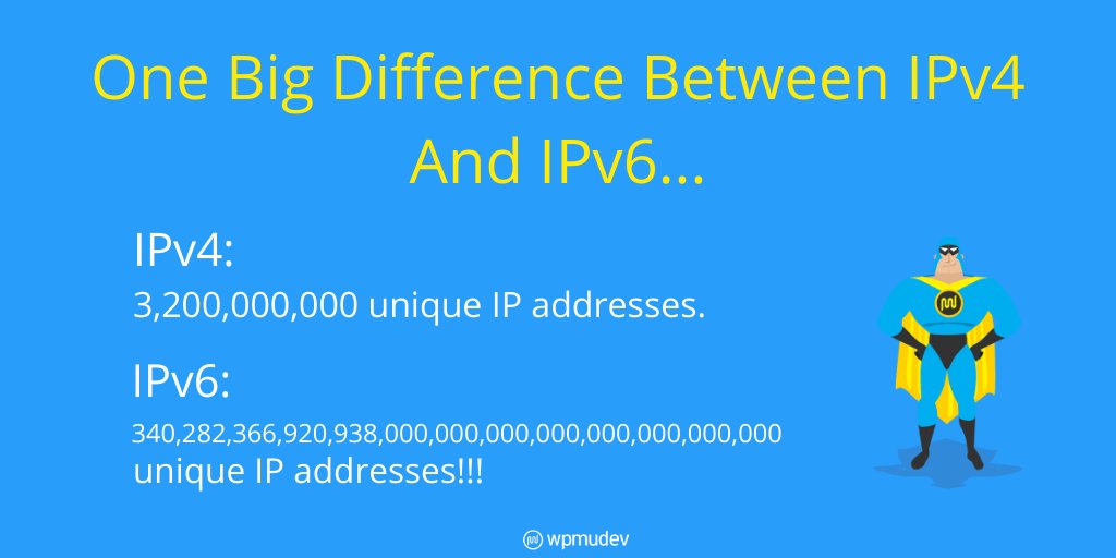 wpmudev's tweet image. Did you know that IPv6 has 340 UNDECILLION (yes that&apos;s a real number!) unique IP addresses? 😲

Find out all you need to know about IPv6👇 
bit.ly/34siCja #HostingMonth #HostingHacks