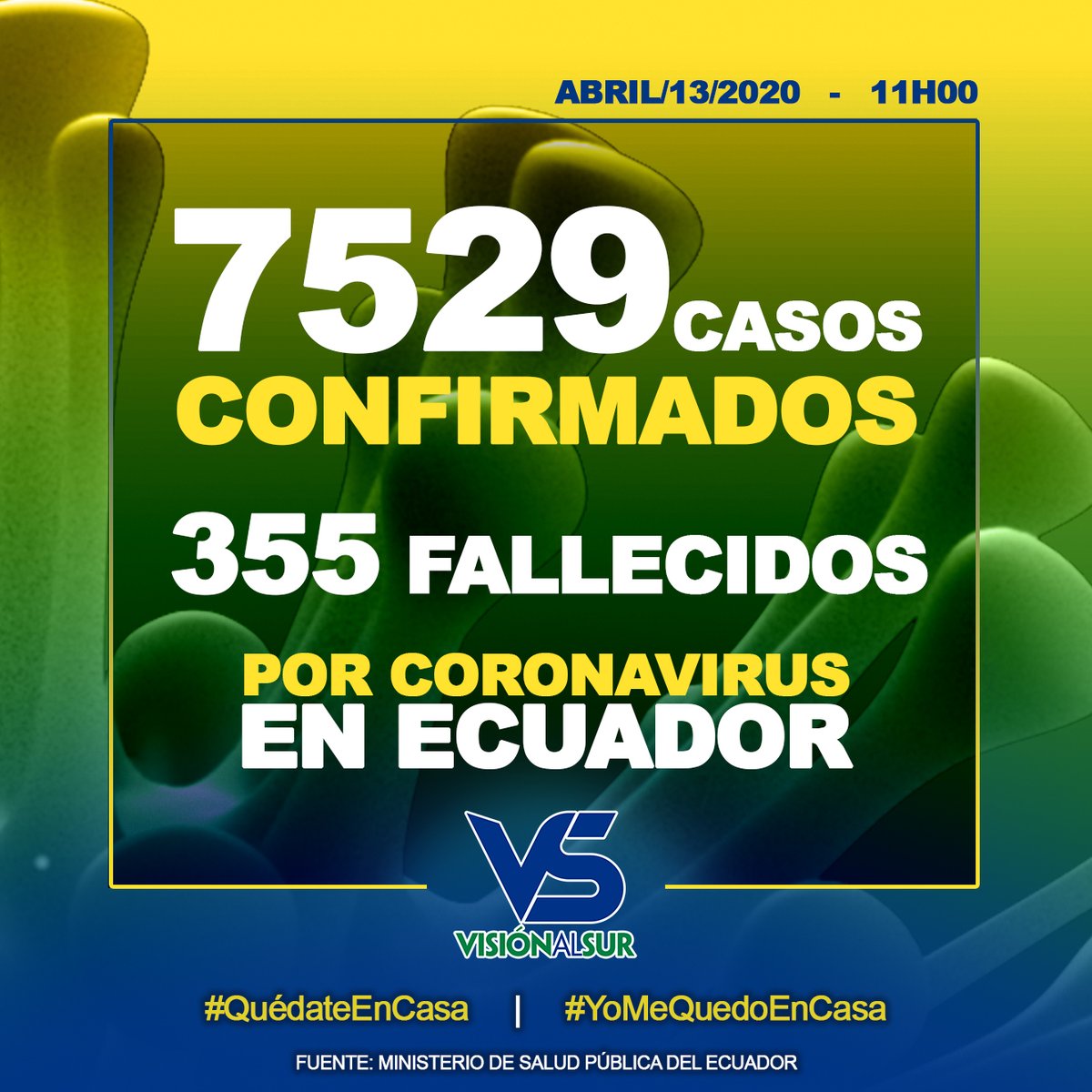 visionalsur's tweet photo. ⚠Actualización⚠ #CoronaVirusEcuador #CoronaVirusAzuay.
#Ecuador: 7529 casos, 355 fallecidos
#Azuay: 182 en total
#Cuenca: 162
#SantaIsabel: 5
#Paute: 5
#Gualaceo: 4
#Sigsig: 2
#SevillaDeOro: 2
#Guachapala: 1
#Nabón: 1
Fuente Ministerio de Salud del Ecuador. 13/04/2020|11h00. https://t.co/6PCQdiWqqd