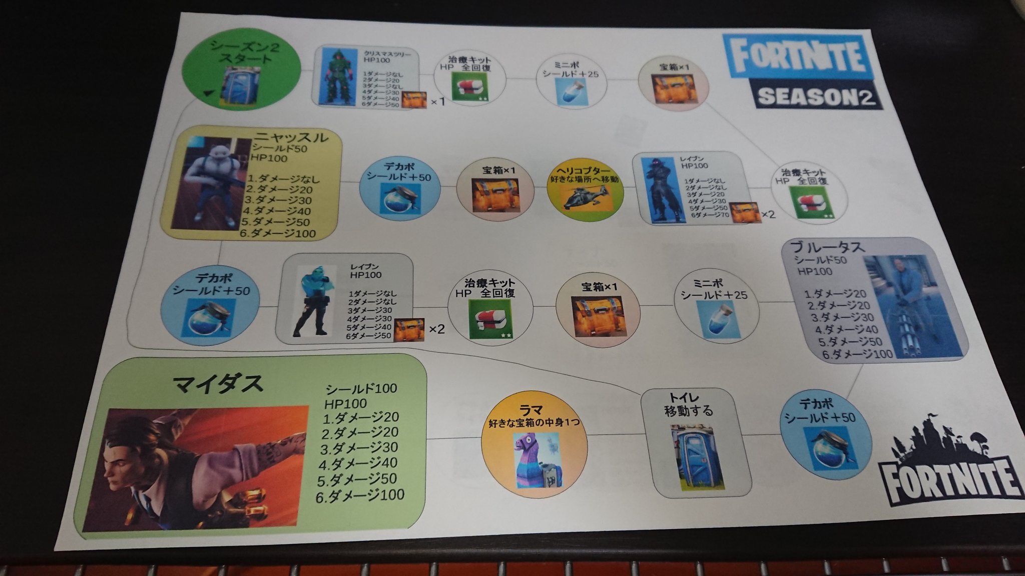 くろすけ Kurosuke622 Twitter