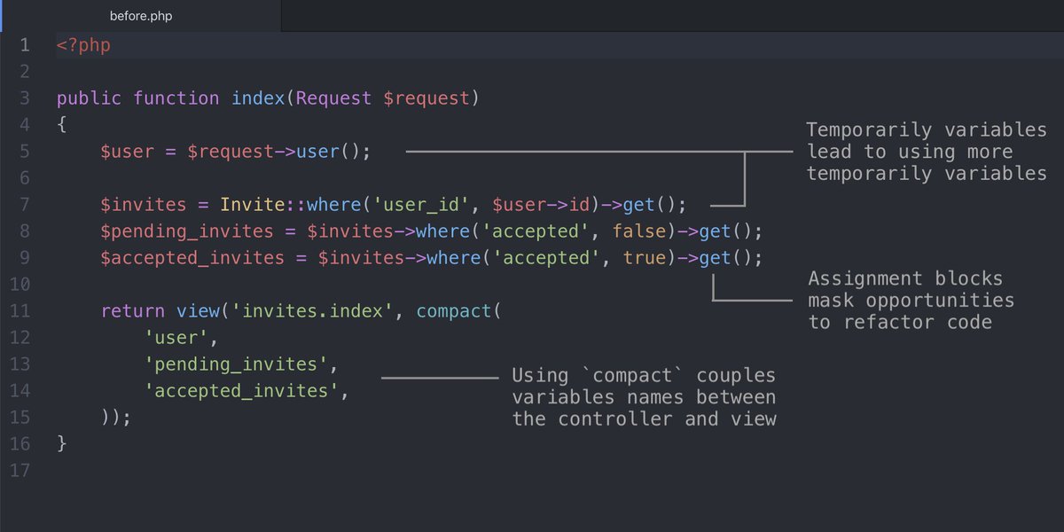 gonedark's tweet image. 🔥 Applications often have the most lines of code within controller actions.
One practice to streamline your code is directly assigning view variables.
This also limits the use of temporarily variables and promotes abstractions which make the code more readable.