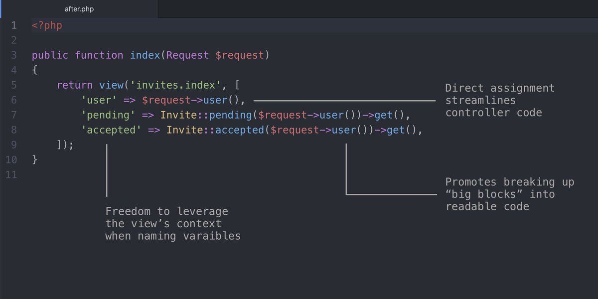 gonedark's tweet image. 🔥 Applications often have the most lines of code within controller actions.
One practice to streamline your code is directly assigning view variables.
This also limits the use of temporarily variables and promotes abstractions which make the code more readable.