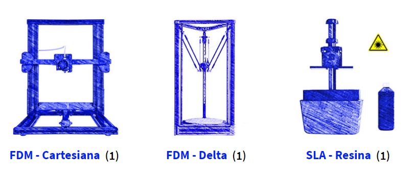 ModiPrint3D tweet media