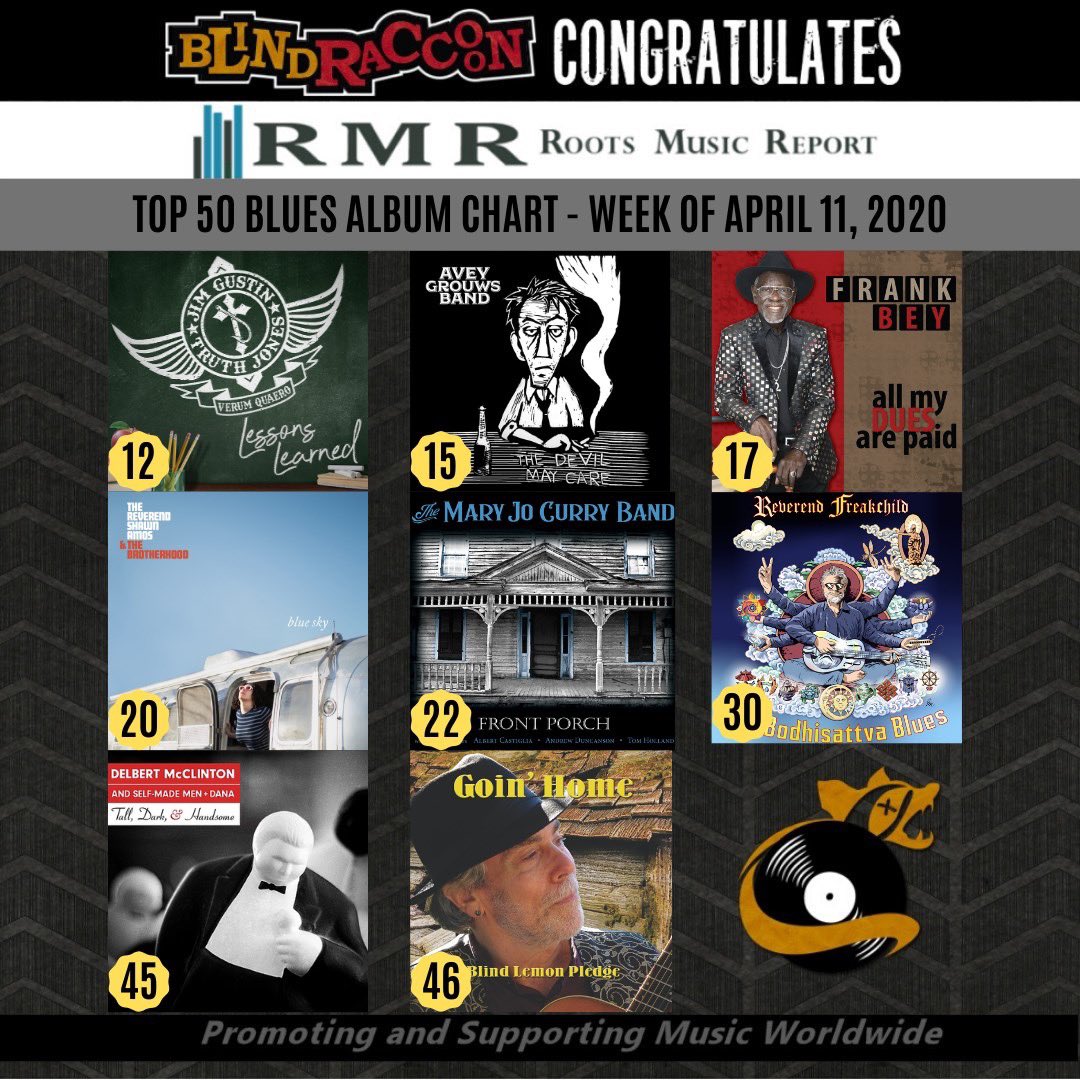 🎉Congrats to our artists on the RMR 🔹Top 50 Blues Album Chart🔹 for the week of April 11, 2020: <a href="/jimigust/">jim gustin</a> <a href="/JeniGrouws/">Jeni Grouws</a> <a href="/FrankBey2/">Frank Bey</a> @therevamos #maryjocurryband @Revfreakchile <a href="/officialdelbert/">Delbert McClinton</a> #blindlemonpledge