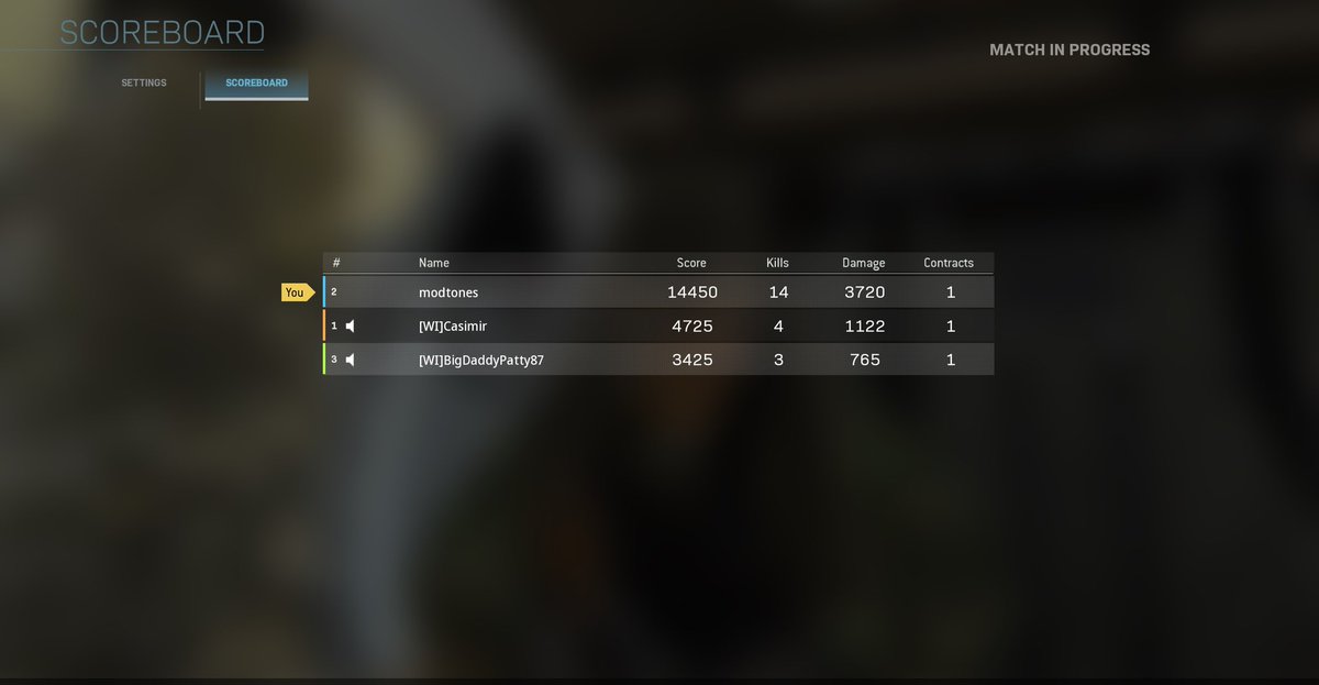 modtones's tweet image. Why can’t I do this every game? #CallofDutyModernWarfare #Warzone