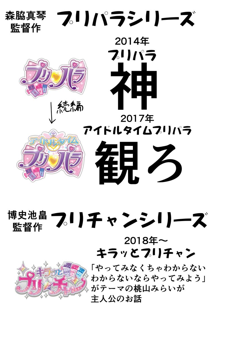 女児アニメ プリティーシリーズ の視聴順を巡って学級会 アニメ監督参戦までの流れ Togetter