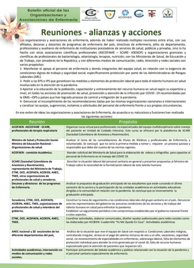 EnfermeriaOCE's tweet photo. ¡Atención!
Boletín No. 001.
Las Organizaciones y Asociaciones de Enfermería presentamos "Enfermería en Colombia en Tiempos de Pandemia por COVID - 19".
@ACOFAEN @ANECNACIONAL @ACOEEN_Oficial
#CTNE #TNEE
#Enfermería #Covid_19 https://t.co/fqFdR2qYfN