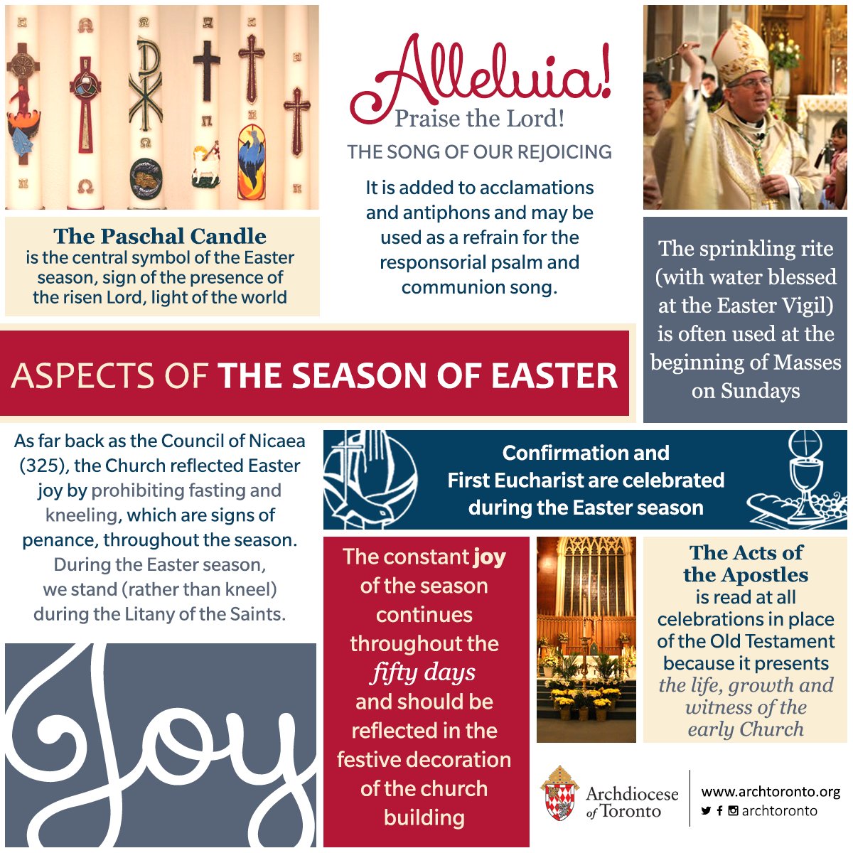 archtoronto's tweet photo. Did you know? #Easter Sunday may be over, but the celebration continues throughout the 50 days of the Season of Easter! #alleluia https://t.co/0DnKe1LGSt
