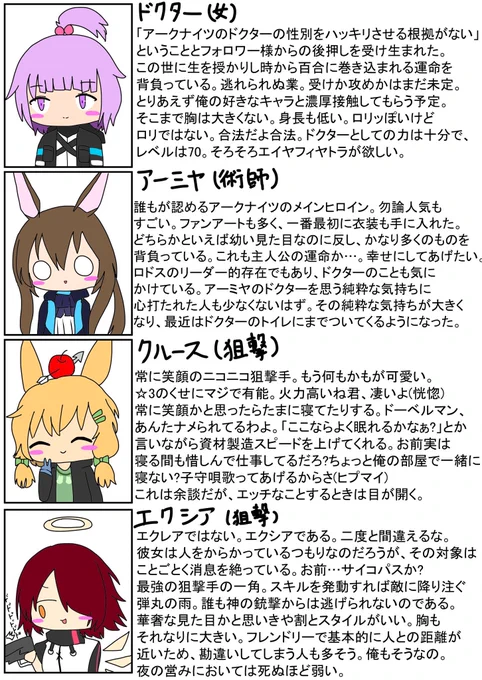 どうして続いた?アークナイツキャラ紹介第2弾!ドクターもいるわよ!

紹介してほしいキャラいたらまた言ってね!!!!!!!!ネタ考えます!!!!!!!!

#アークナイツ
#明日方舟 
