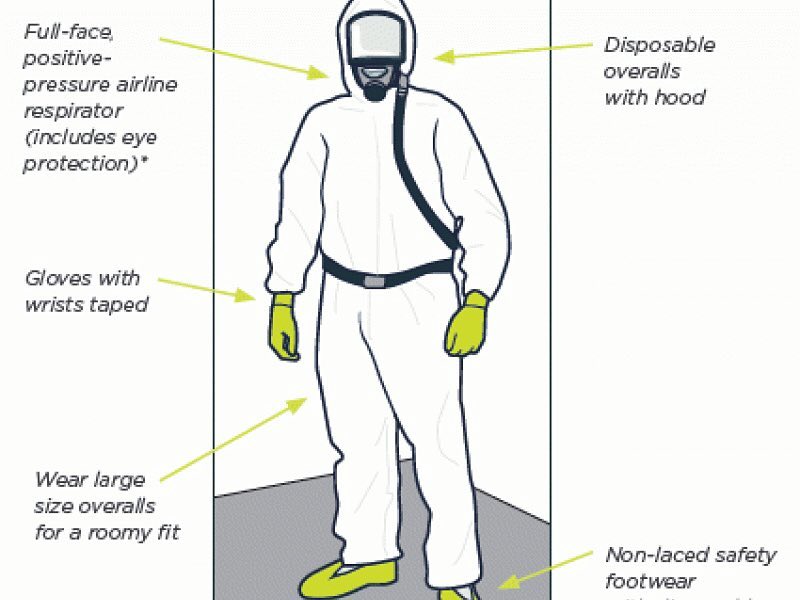 greenreadyinc's tweet photo. Our Green Ready professional team is prepared to handle your asbestos abatement job. #greenready #asbestosrisk #houston #leadpaint #houstonasbestos #commercialproperty #propertymanagement #propertymanager #houstonpropertymanagement #houstonproperties #plumber #buildingmanagement https://t.co/QaS0azokOG
