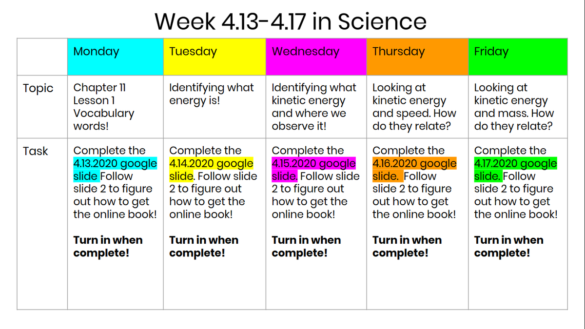 Check out this weeks science topics and tasks! Daily assignments will be uploaded every morning to Google Classroom. Don't forget to look at the office hours if you need help! <a href="/parker_middle/">Parker Middle School</a> <a href="/Taunton_Schools/">Taunton Public Schools</a> <a href="/MikeByron7/">Mike Byron</a> <a href="/PtoParker/">ParkerMiddlePTO</a>