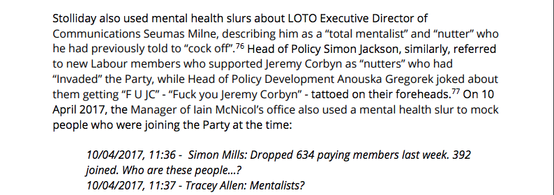 Page 53: Evidence of staff using mental health slurs towards Corbyn, his LOTO team and supportive members