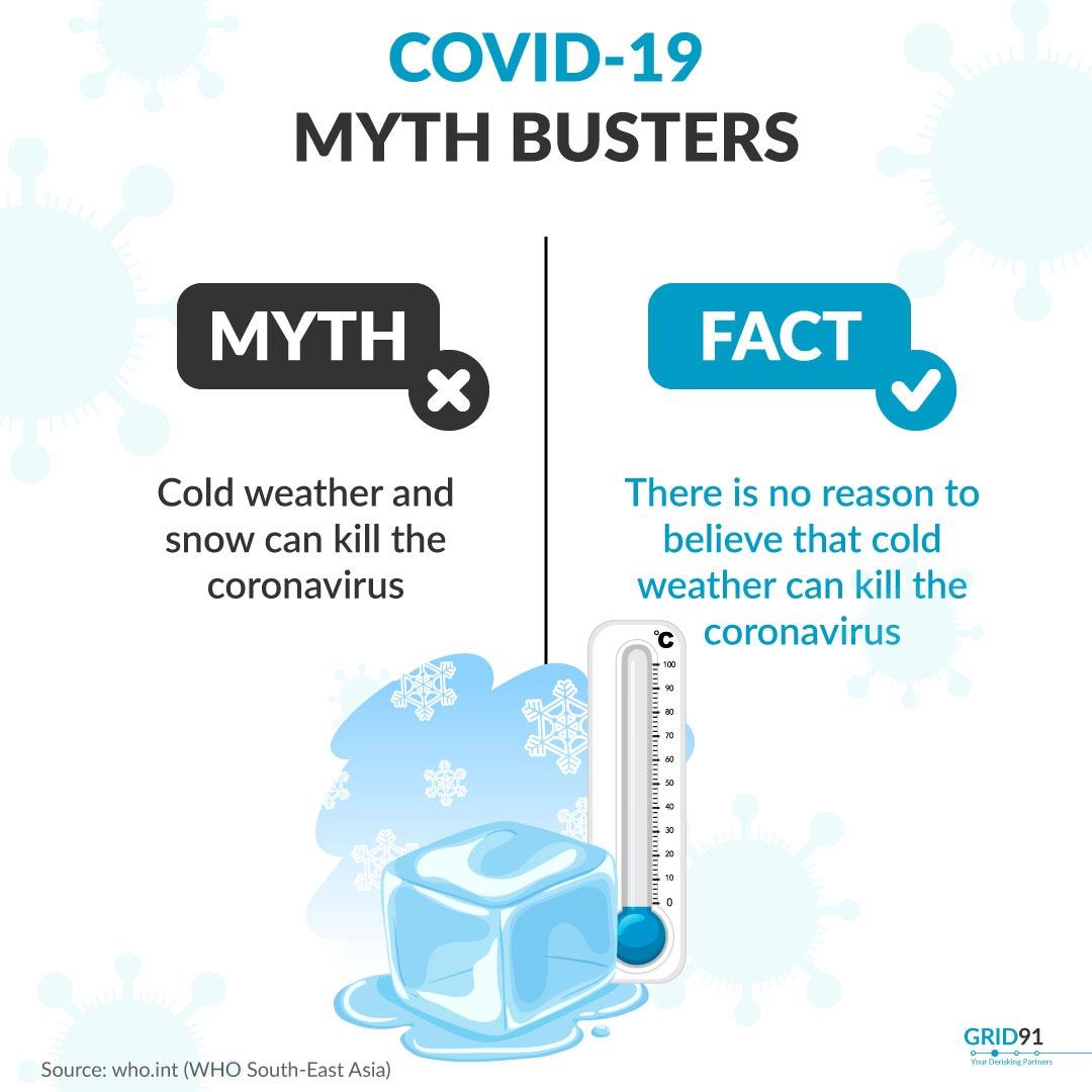 grid91_official's tweet photo. As the outbreak continues to create panic, @grid91_official helps bust some myths and brings you facts to avoid confusion and spread of misinformation.
#mythbusters #grid91solvingmisconceptions #FakeNewsAlert #FACTCHECK #FactsMatter #StayAtHomeSaveLives #StaySafe https://t.co/rpPe7aCE4f
